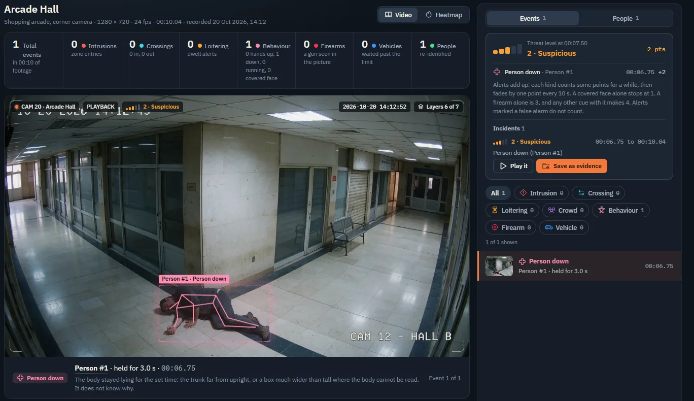 Raqeeb alerts on a person who fell in a corridor