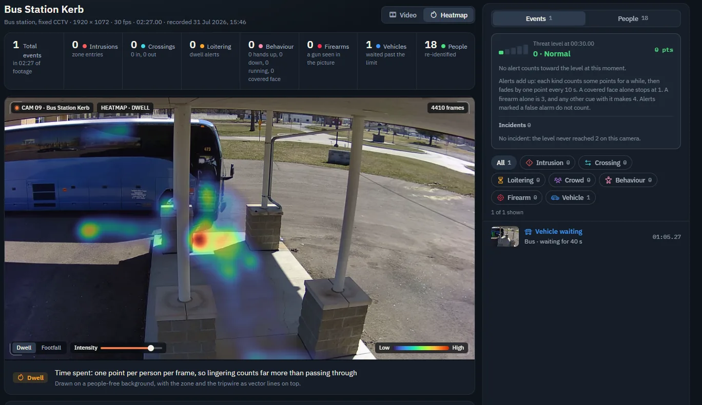 A heatmap of a bus station kerb in Raqeeb