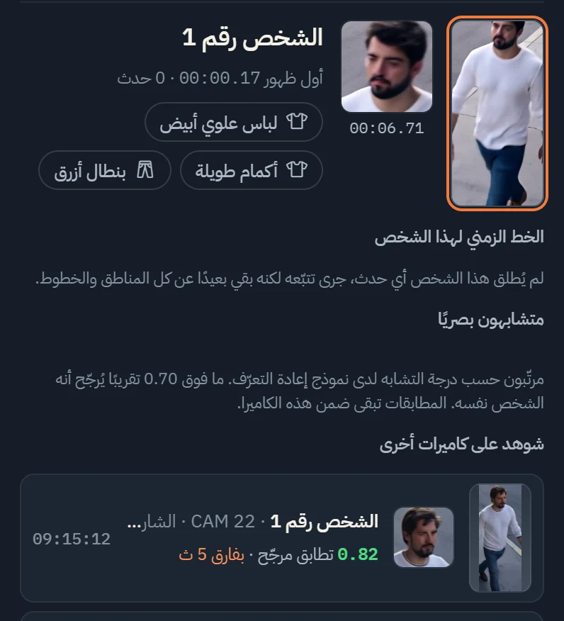 بطاقة شخص في رقيب: وجهه، ملابسه، ومطابقته على كاميرا أخرى
