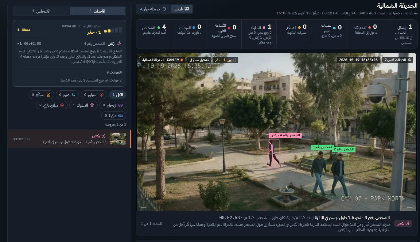 رقيب يرصد شخصًا يركض في حديقة بين شخصين يمشيان